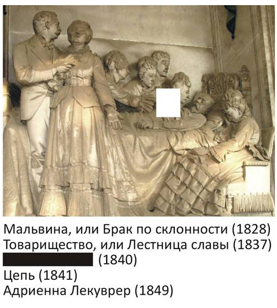 раздаточный материал