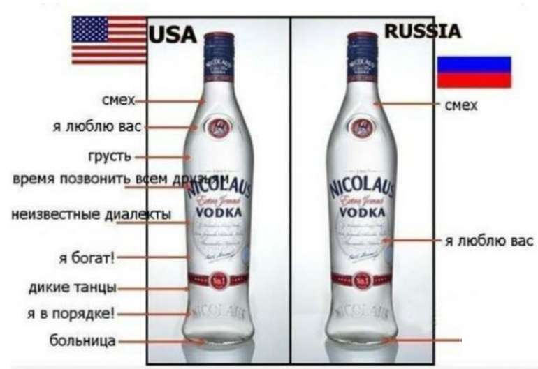 раздаточный материал