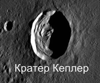 раздаточный материал