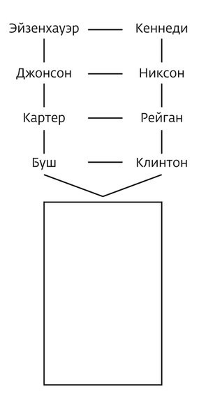 раздаточный материал