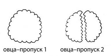 раздаточный материал