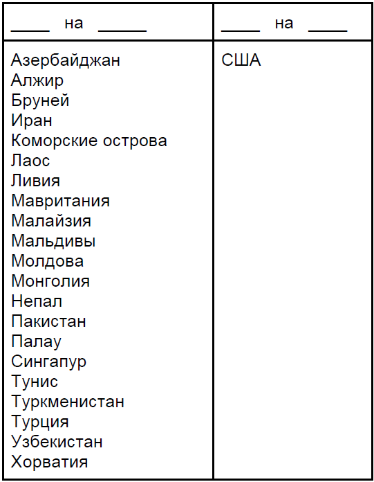 раздаточный материал