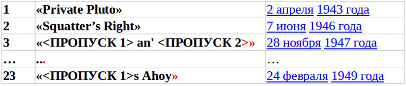 раздаточный материал