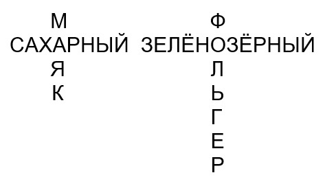 раздаточный материал