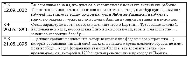 раздаточный материал