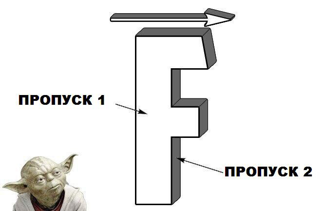 раздаточный материал
