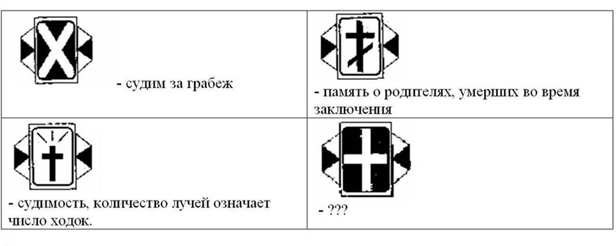 раздаточный материал