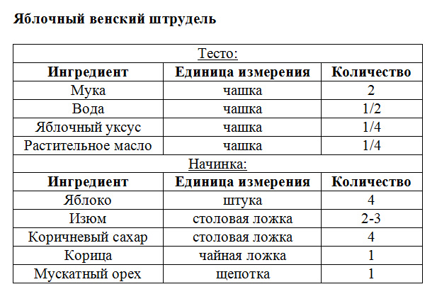 раздаточный материал