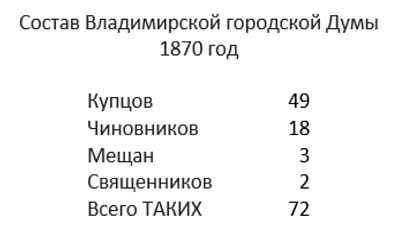 раздаточный материал