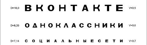 раздаточный материал