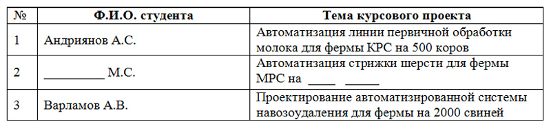 раздаточный материал