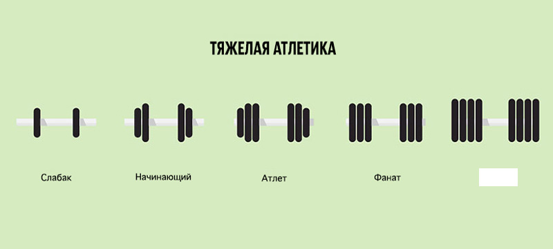 раздаточный материал