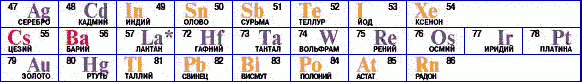 раздаточный материал