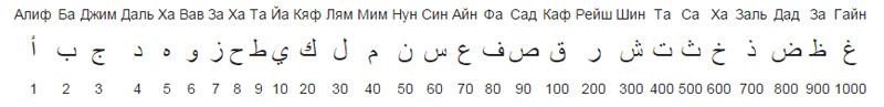 раздаточный материал