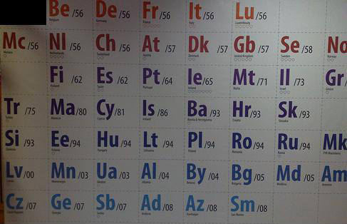раздаточный материал