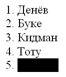 раздаточный материал