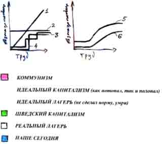 раздаточный материал