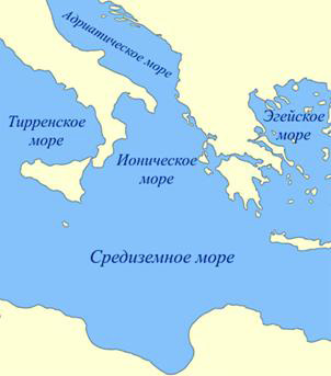 раздаточный материал