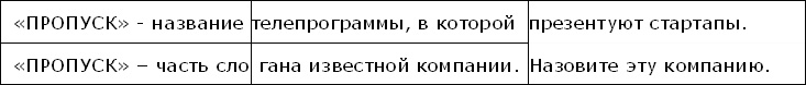 раздаточный материал