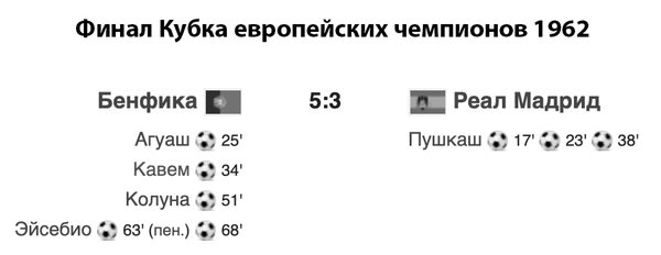 раздаточный материал