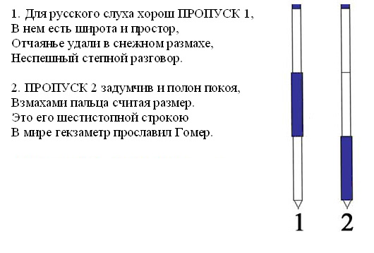 раздаточный материал