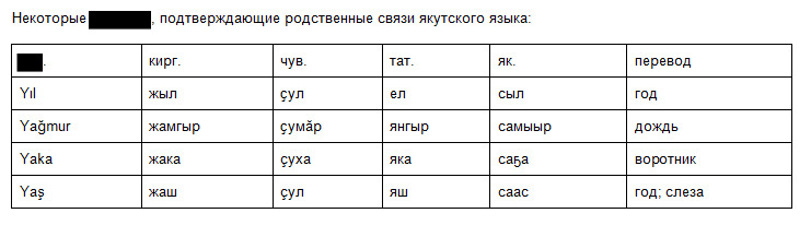 раздаточный материал