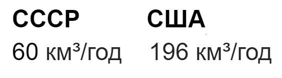 раздаточный материал