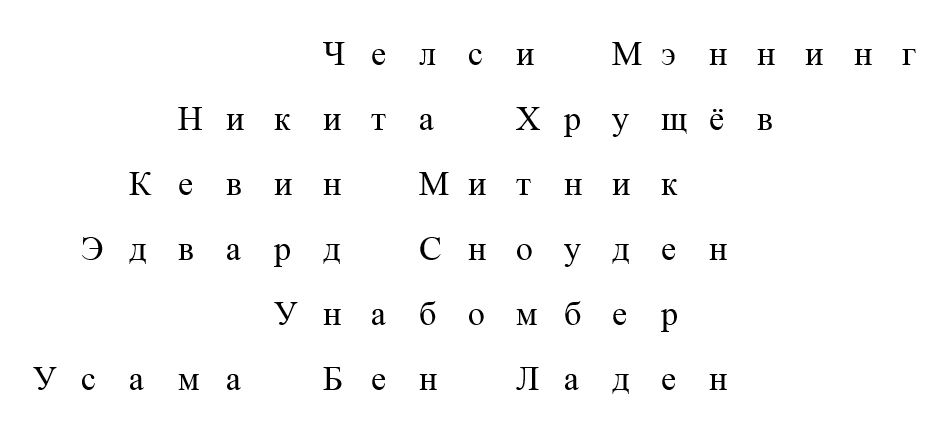 раздаточный материал