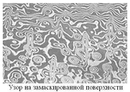 раздаточный материал