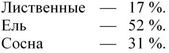раздаточный материал