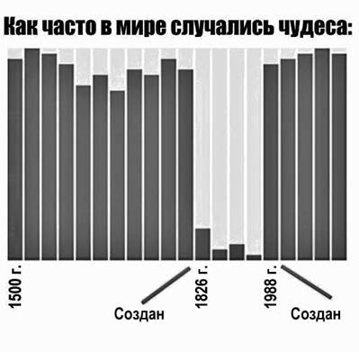 раздаточный материал