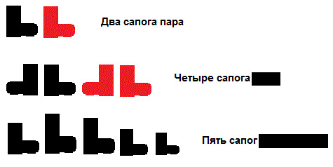 раздаточный материал