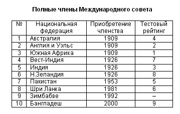 раздаточный материал
