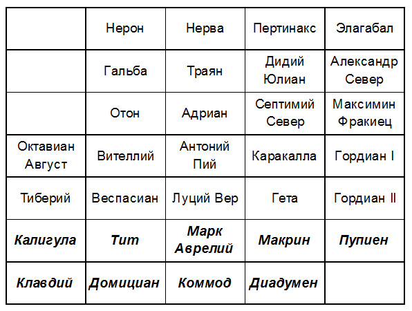 раздаточный материал