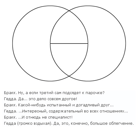 раздаточный материал