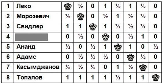 раздаточный материал