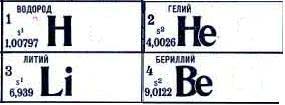 раздаточный материал