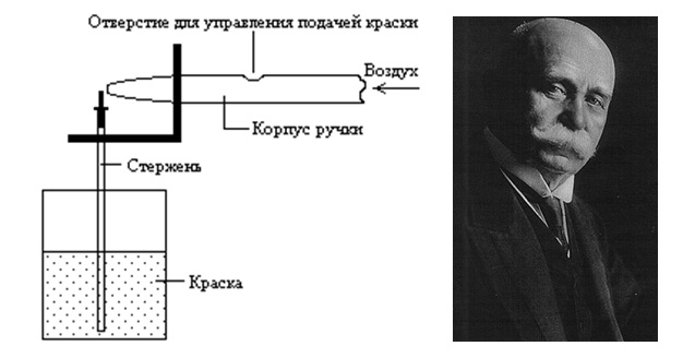 раздаточный материал