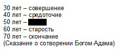 раздаточный материал