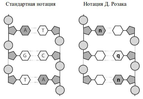 раздаточный материал